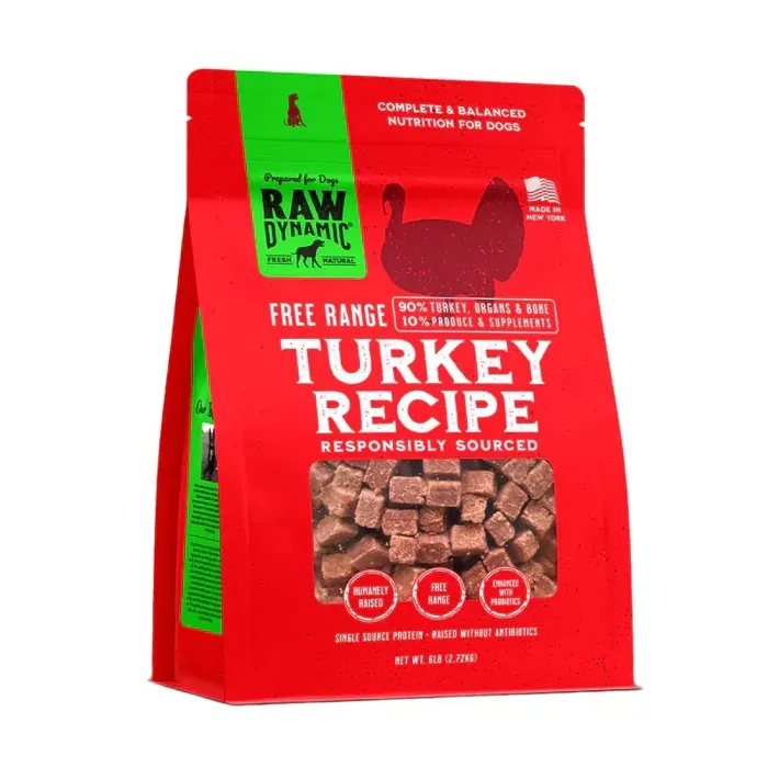Raw Dynamic Dog Frozen Turkey 6#