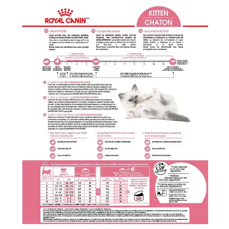 Royal Canin Kitten 34 7 Lbs