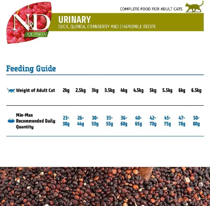 Farmina N&d Quinoa Urinary Duck 3.3-lb