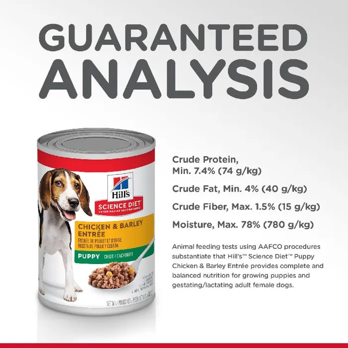 Puppy Chicken & Barley Entree Canned Dog Food 13-oz