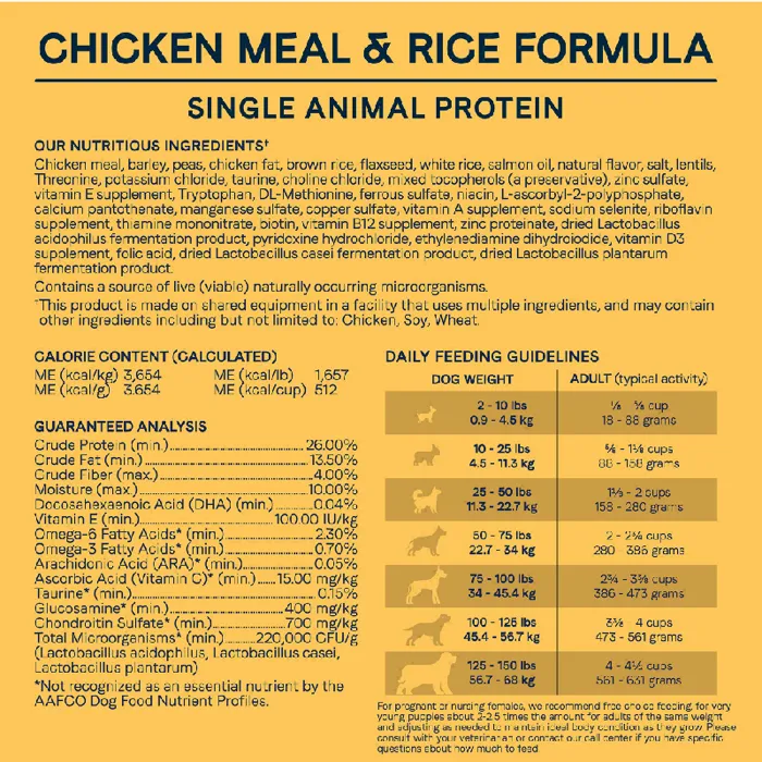 All Life Stages Chkn Meal & Rice Dry Dog Food 5-lb