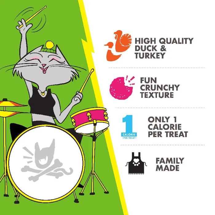 Fromm PurrSnackitty Gamebird Blitz treat benefits graphic