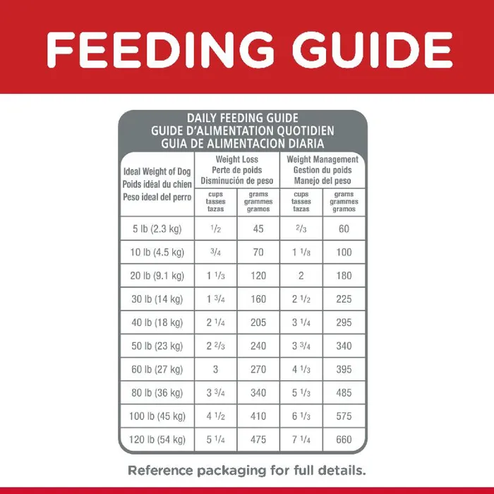 Science Diet Dog Light Chicken 30#