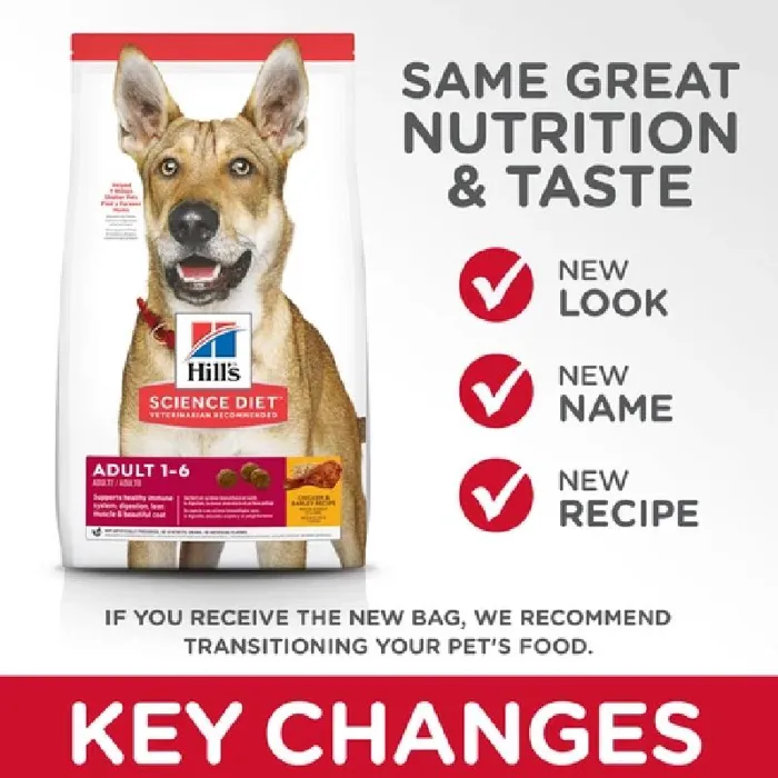 Science Diet Adlt Chkn&barley Dog Food, 35 Lb
