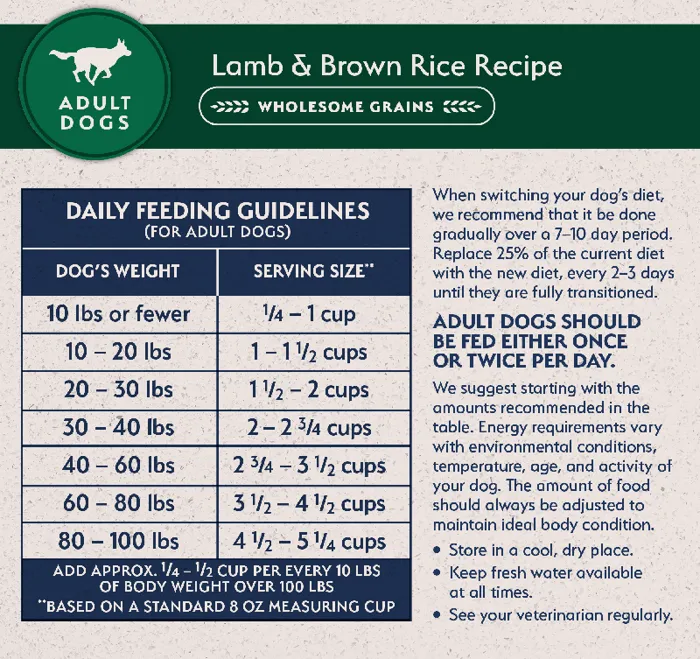 Natural Balance Dog Lamb/Rice 12#