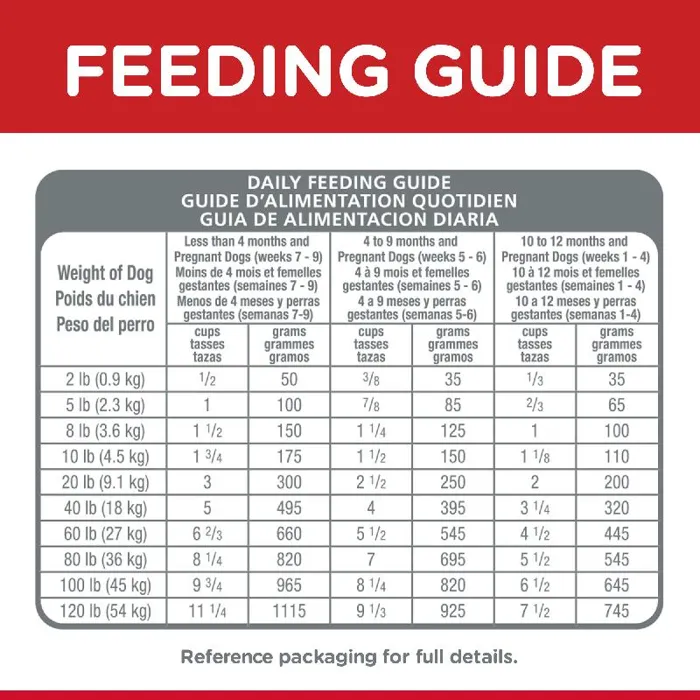 Hill's Science Diet Puppy Chicken/Rice 27.5#