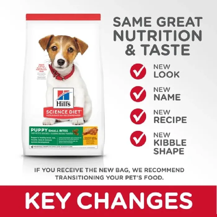 Puppy Healthy Development Sm Bites Dog Food 4.5