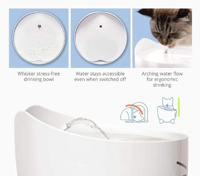 Catit Pixi Fountain Blue