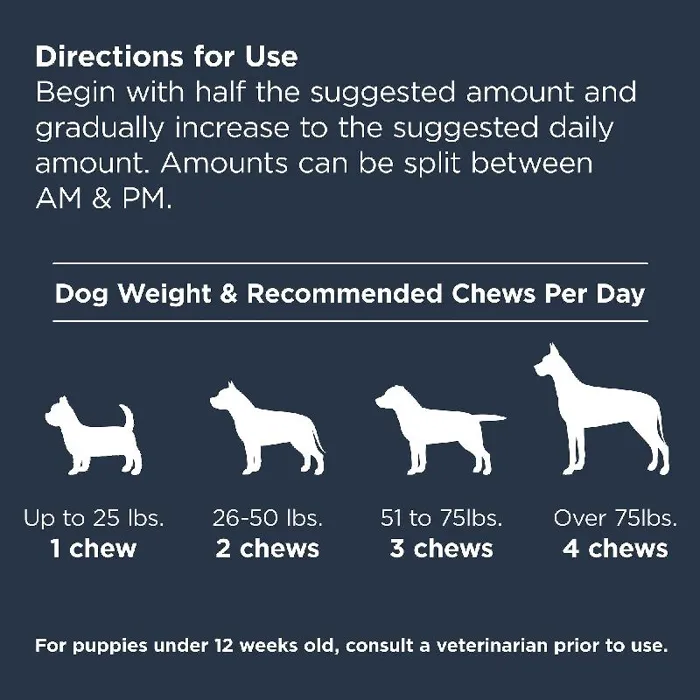90 Ct. Hemp+mushroom Soft Chew - Dogs