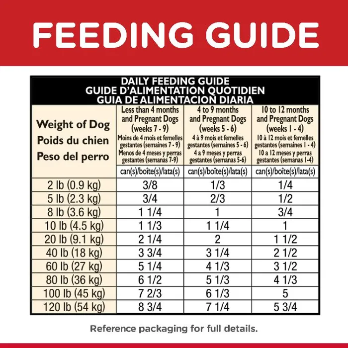 Puppy Chicken & Barley Entree Canned Dog Food 13-oz