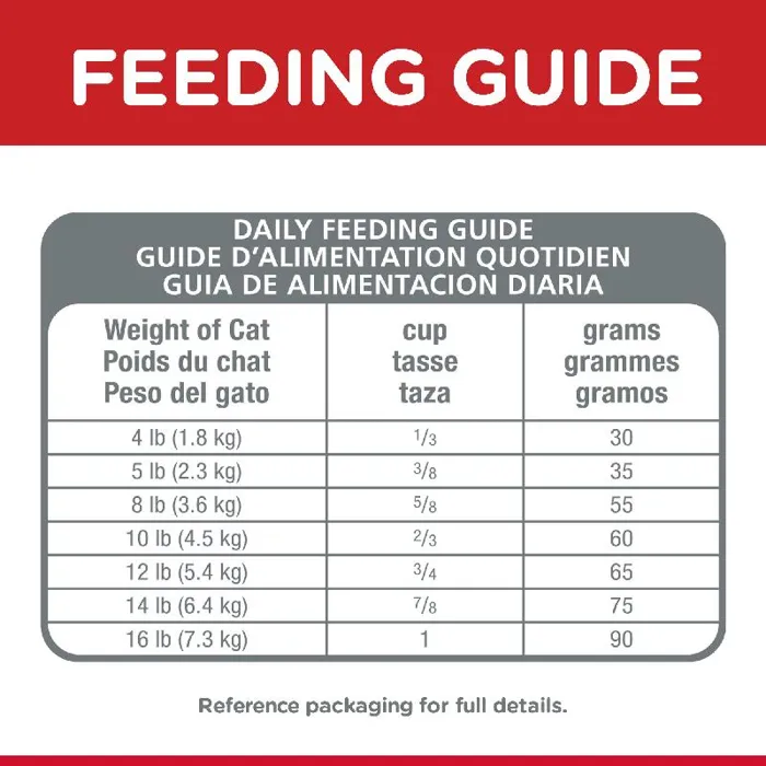 Adult Indoor Chicken Recipe Dry Cat Food 3.5#