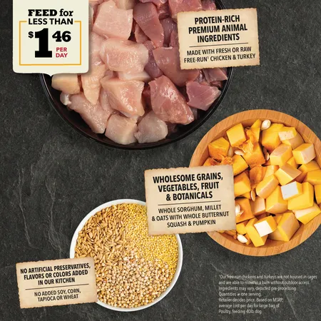 Acana Heritage Poultry w/Grains 22.5#
