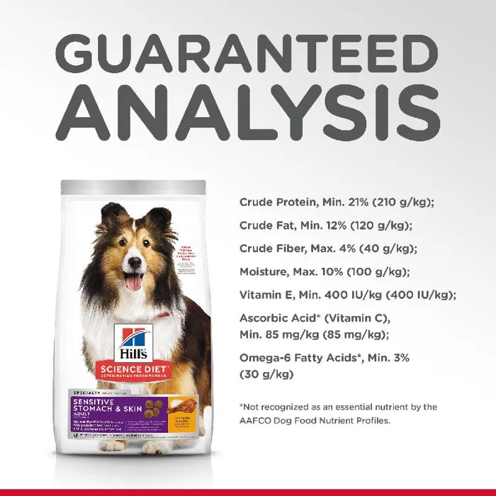 Adult Sensitive Stomach & Skin Chicken Recipe Dry Dog Food 4-lb
