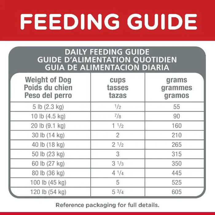 Adult Sensitive Stomach & Skin Chicken Recipe Dry Dog Food 4-lb